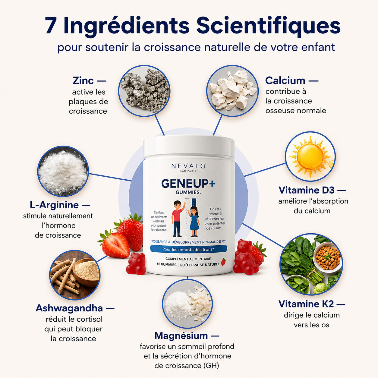 GENEUP+ Gummies – Soutenez sa croissance et sa vitalité au quotidien